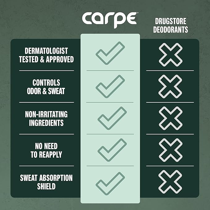 carpe underarm antiperspirant and deodorant carpe underarm antiperspirant and deodorant